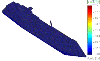 ScatteringShip_snapshot2.gif ScatteringShip_snapshot2.gif